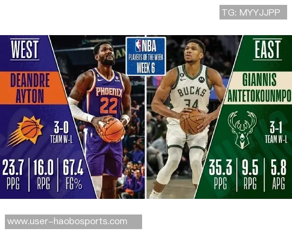 湖人休赛期多元策略探索可能追逐字母哥或引入优质角色球员